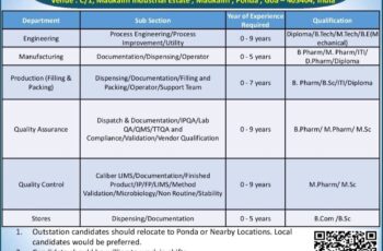 WALK-IN DRIVE Encube Ethicals Pvt. Ltd. QA/ QC/ Engineering/ Manufacturing/ Production/ Stores on 05 May 2024