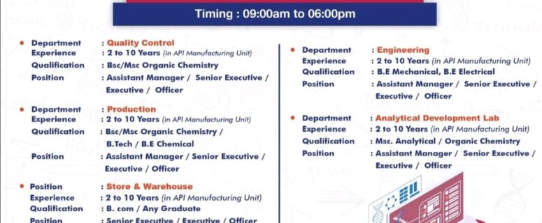 Rusan Pharma – Walk-In Interview for QC / Production / Store & Warehouse at Gujarat 25 to 26 May 2024