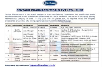 HIRING at Centaur Pharmaceutical as QA, QC, Engineering, (R&D)