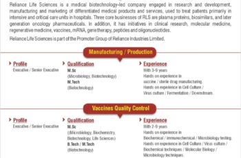 HIRING at Reliance Life Sciences Vaccines Manufacturing QA & QC