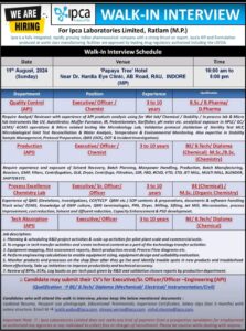 WALK-IN INTERVIEW at ipca for Quality Control / Production 11th August, 2024